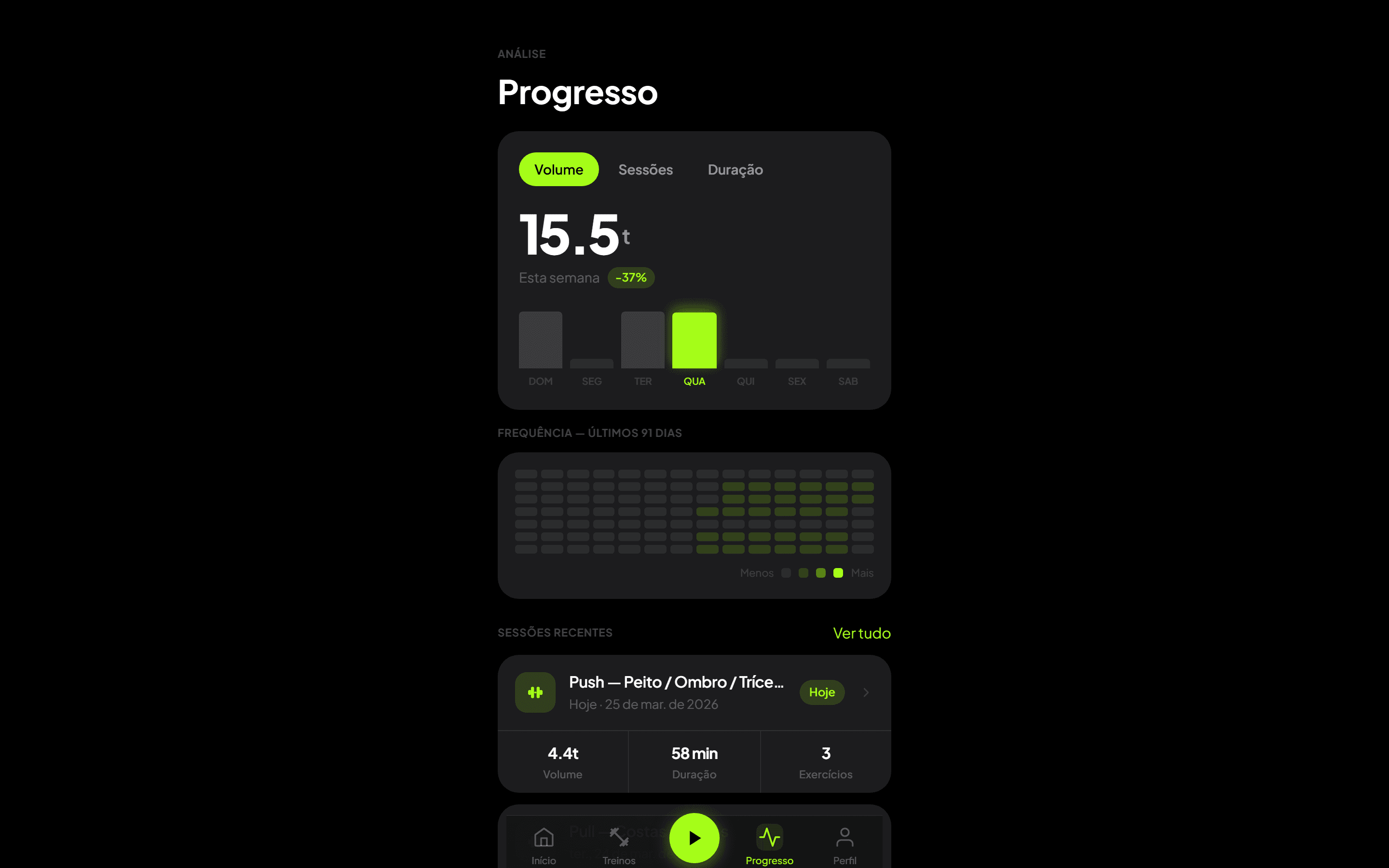Histórico & heatmap