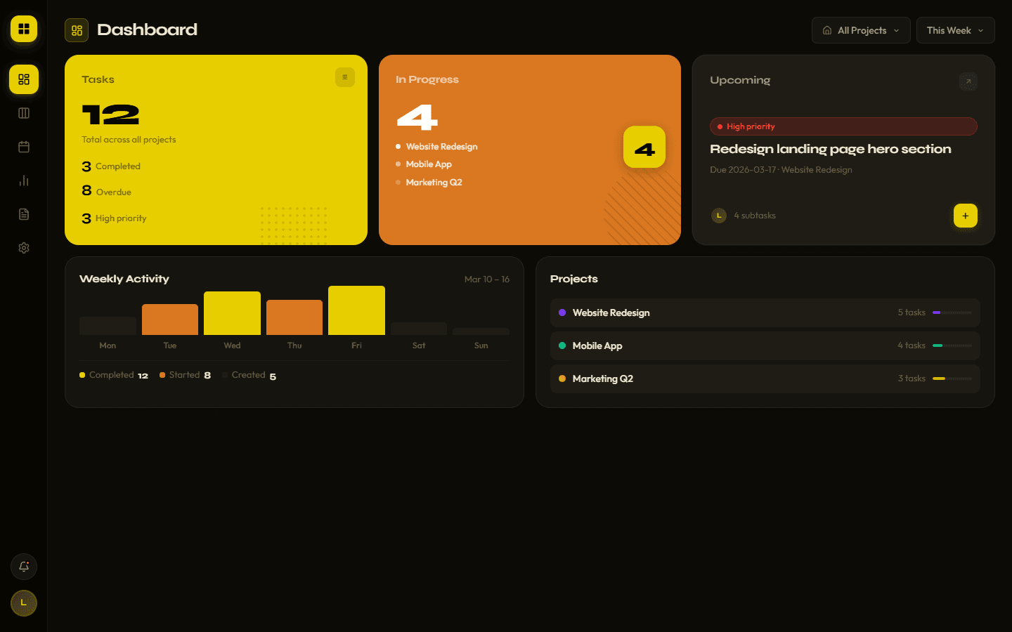 Dashboard