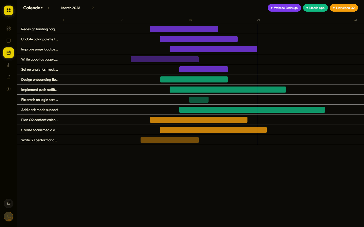 Timeline Gantt